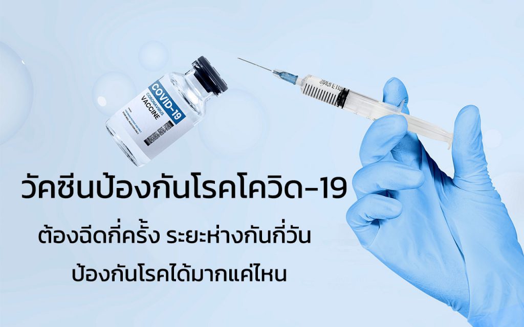 วัคซีนป้องกันโรคโควิด-19