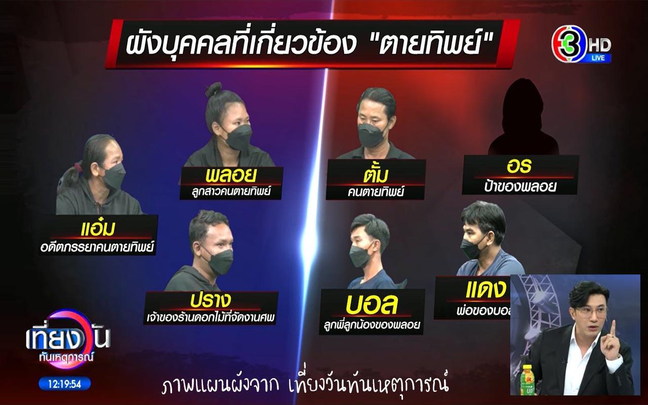 ตั้มตายทิพย์