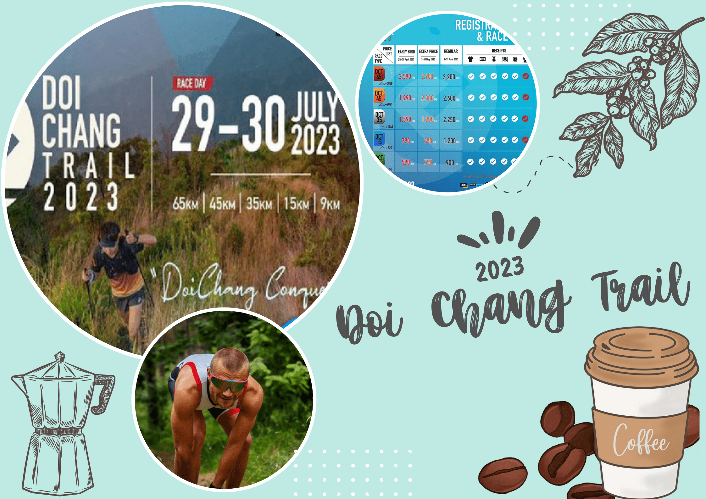 Doi Chang Trail ดอยช้างเทรล 2023