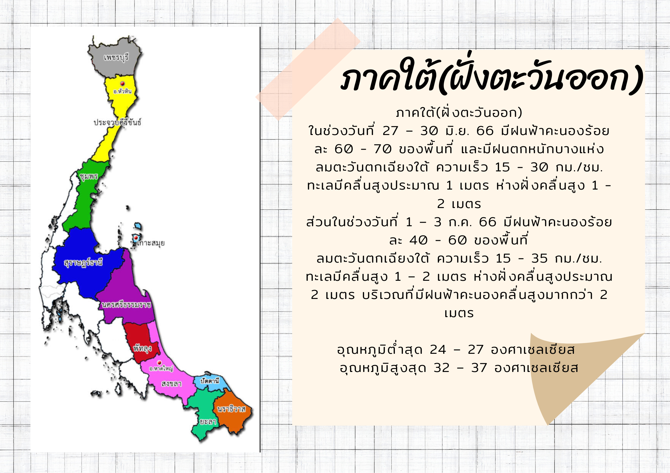 พยากรณ์อากาศ ภาคใต้