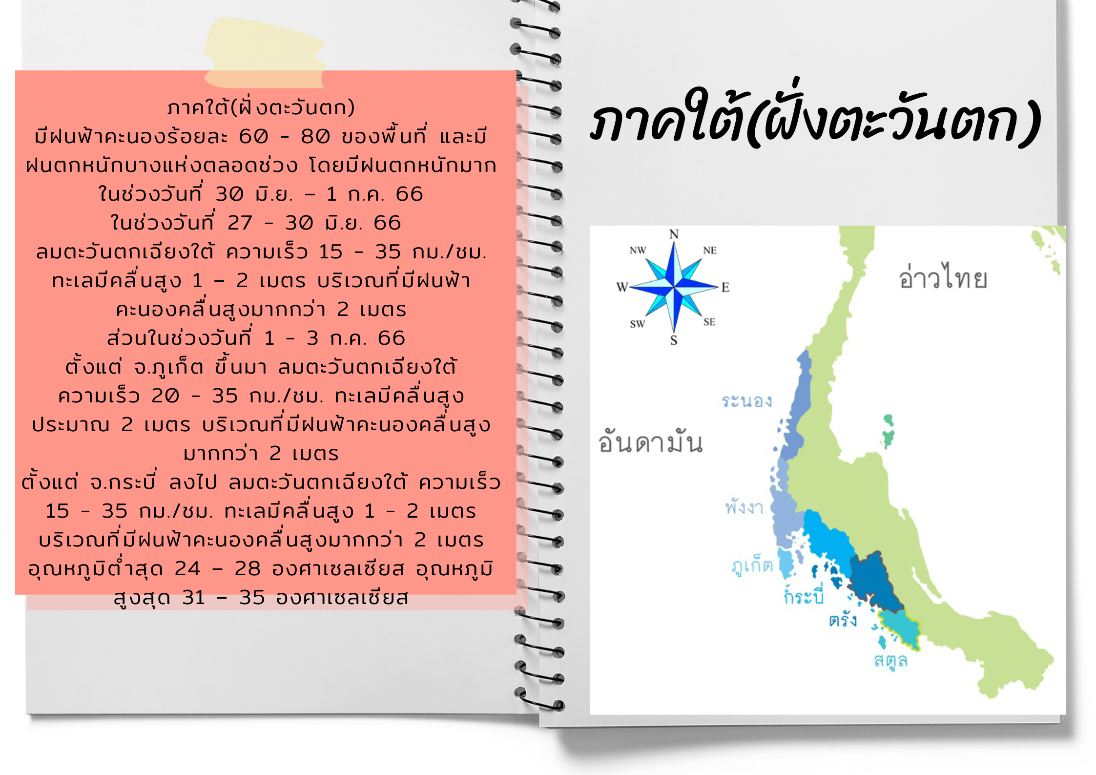 อากาศภาคใต้วันนี้