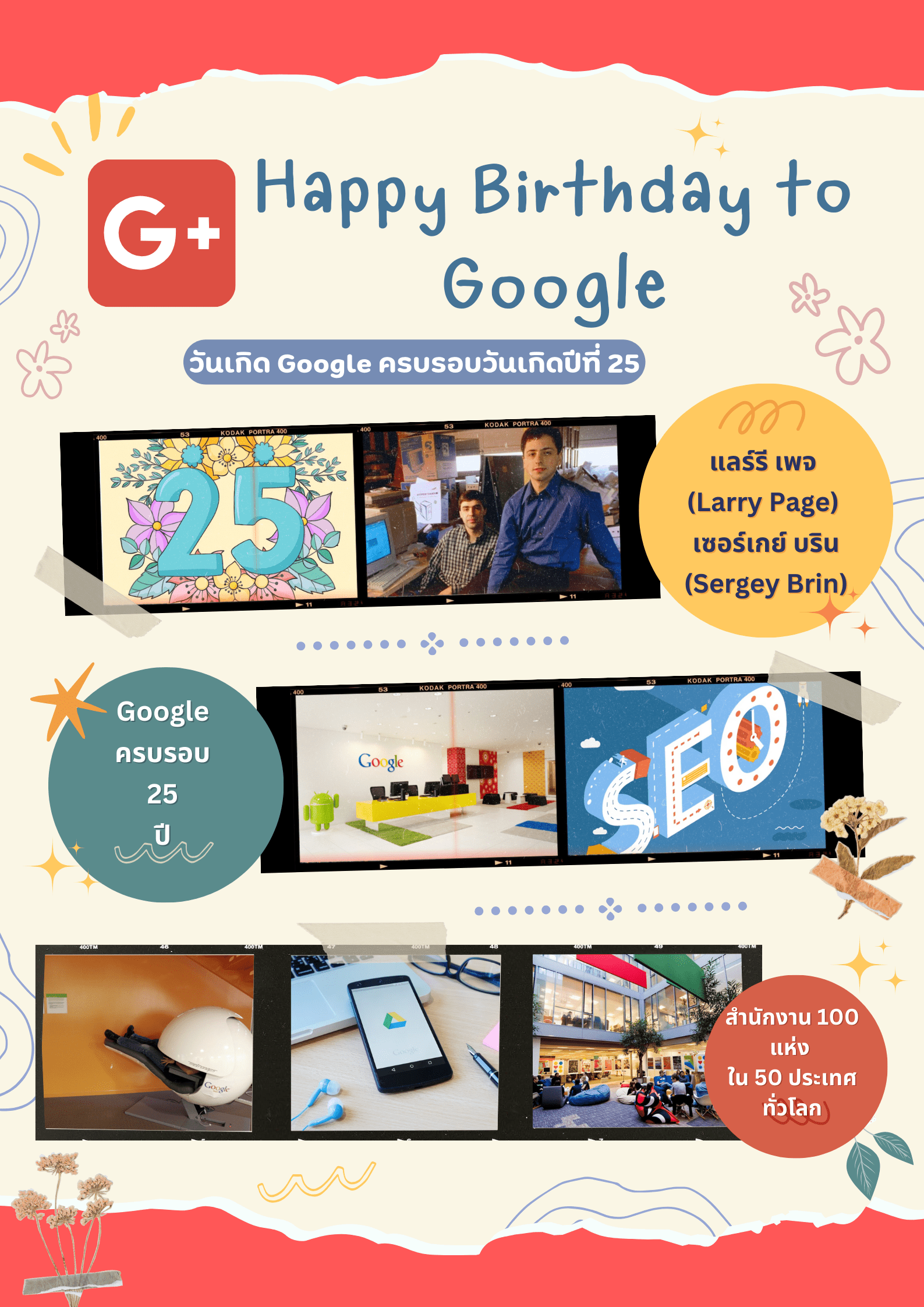 Google Google play