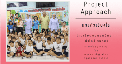 Project Approach อนุบาล